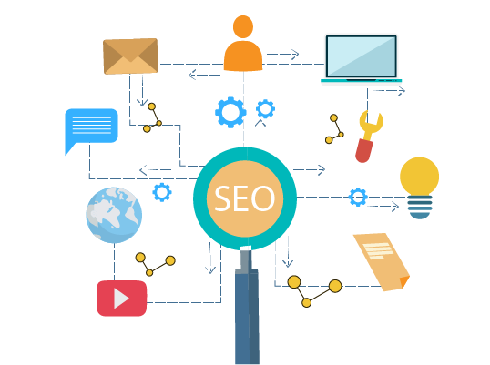 SEO Consultancy SEO Consultancy